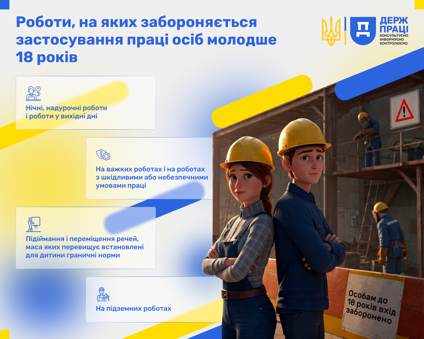 На фото зображено на яких роботах забороняється використовувати працю осіб молодше за 18 років
